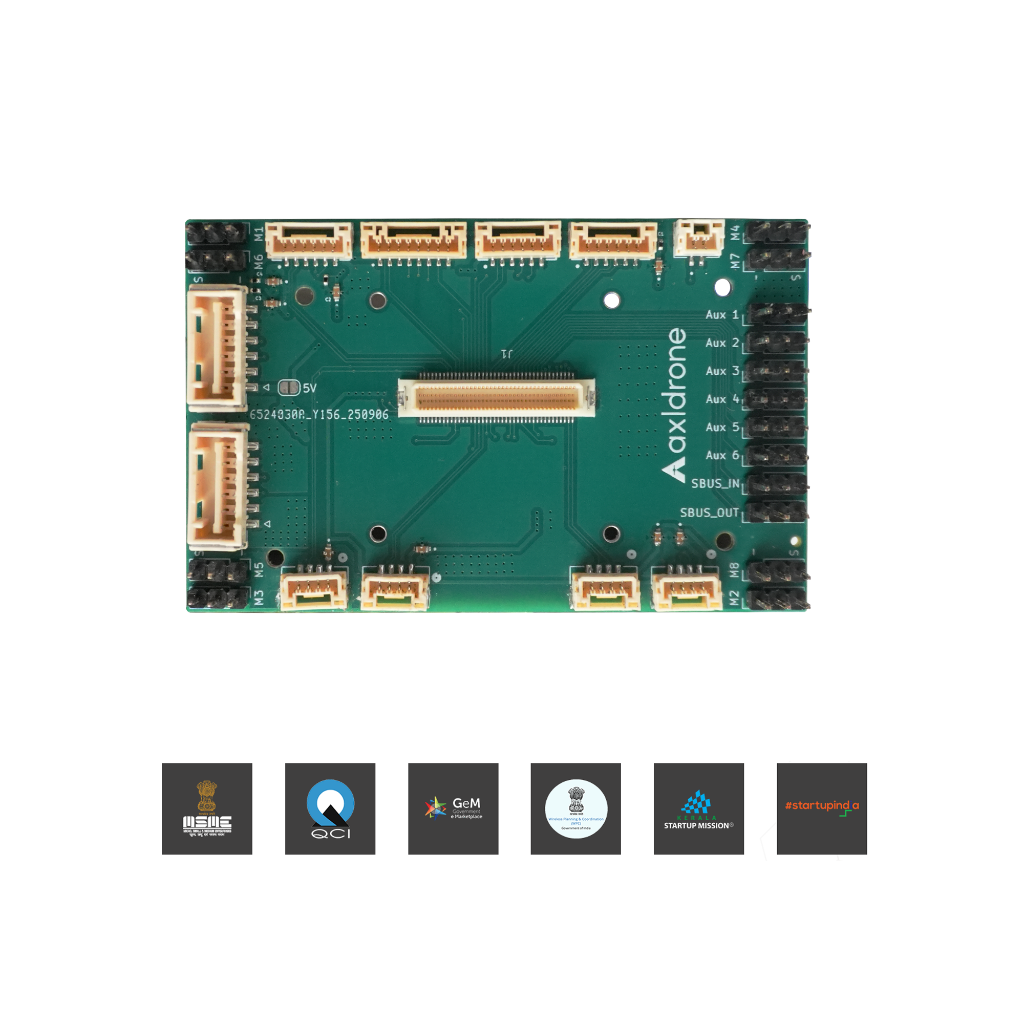 Carrier Board